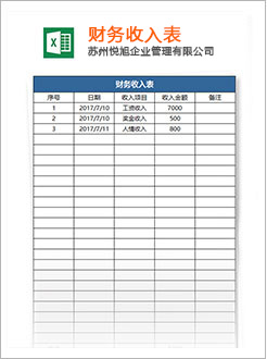 洱源代理记账